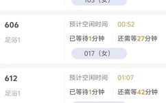 歪歪漫画首页登录页面弹窗
